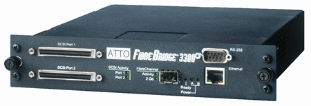 3200R (left hand module)